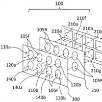 Canon Patent Application: Multiple lens camera system