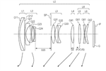 Canon Patent Application: Zoom lens for 1" sensor sizes