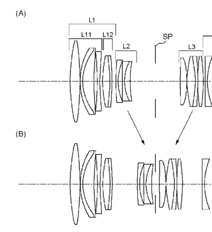 Canon Patent Application: 90mm 2.8 and 100mm 2.8 Macro for the Canon RF