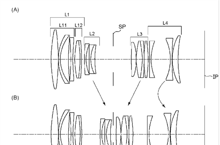 Canon Patent Application: 90mm 2.8 and 100mm 2.8 Macro for the Canon RF