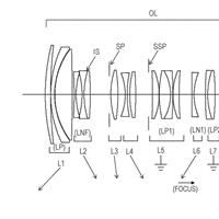 Canon Patent Application: Canon RF 70-200mm 2.8