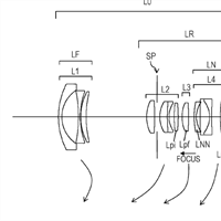 Canon Patent Application: Canon EF-M kit lenses