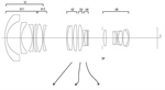 Canon Patent Application: Ultra Wide CINI EF Mount Zooms