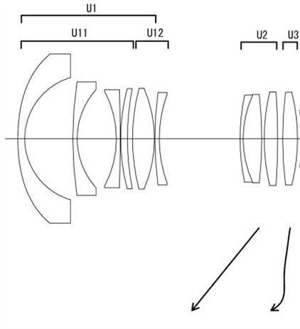 Canon Patent Application: Ultra Wide CINI EF Mount Zooms