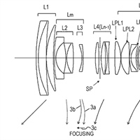 Canon Patent Application: Canon RF 24-70 2.8