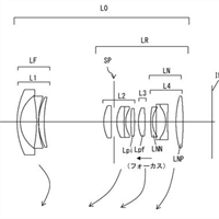 Canon Patent Application: EF-M kit zoom improvements