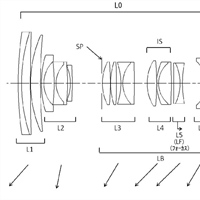 Canon Patent Application:  Various Canon RF high end kit lenses