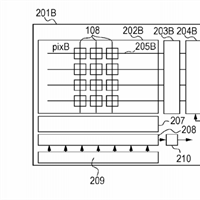 Canon Patent Application: Another stacked sensor patent application