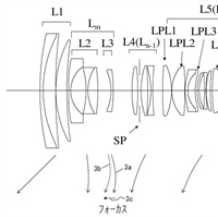 Canon Patent Application: Another mention of the Canon RF 24-70 2.8