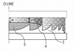 Canon Patent Application: Diffractive Optical Element