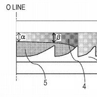 Canon Patent Application: Diffractive Optical Element