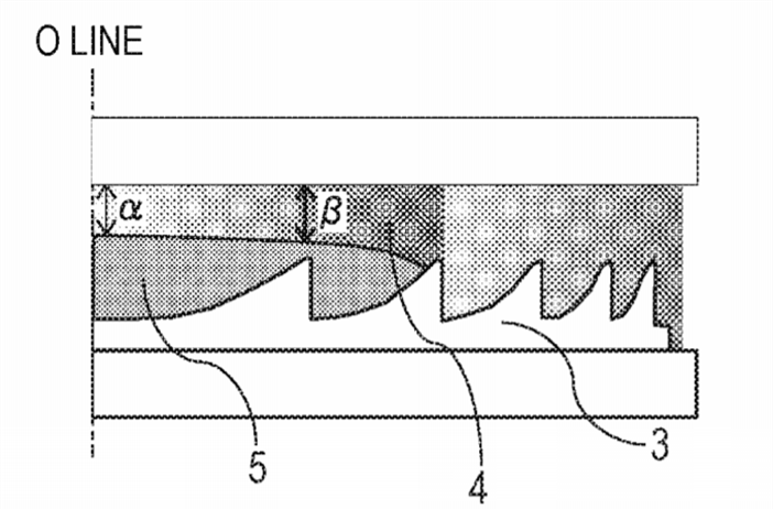 Canon Patent Application: Diffractive Optical Element