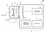 Canon Patent Application: IS unit with better control over vignetting