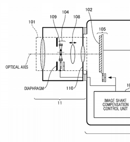 Canon Patent Application: IS unit with better control over vignetting