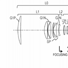 Canon Patent Application: Super Telephotos