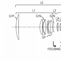 Canon Patent Application: Super Telephotos