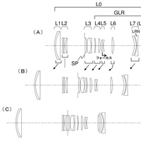 Canon Patent Application: Canon RF 70-300, Canon RF 100-400