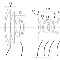 Canon Patent Application: APS-C mirrorless kit lenses