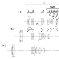 Canon Patent Application: Another patent for the Canon RF 70-300