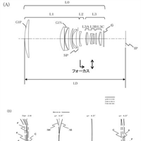 Canon Patent Application: Super Telephoto primes