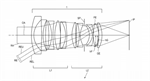 Canon Patent Application: Defocus Smoothing EF Primes