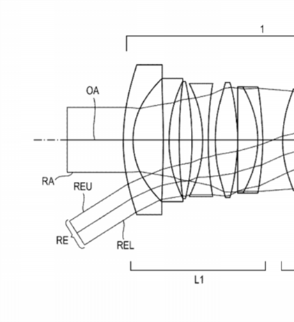 Canon Patent Application: Defocus Smoothing EF Primes