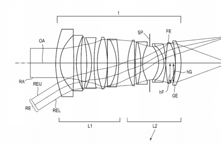 Canon Patent Application: Defocus Smoothing EF Primes