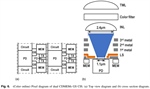 Canon Paper on Global Shutter Sensor