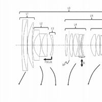 Canon Patent Application: Canon RF 24-70 2.8, 28-85 2.0-2.8