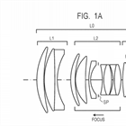 Canon Patent Application: Canon RF 85mm 1.2, RF 100mm 1.4