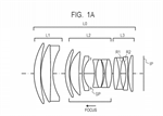 Canon Patent Application: Canon RF 85mm 1.2, RF 100mm 1.4