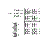 Canon Patent Application: Quad Pixel Auto Focus sensor