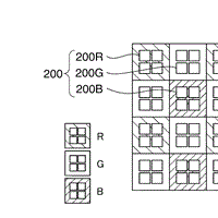 Canon Patent Application: Quad Pixel Auto Focus sensor