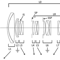 Canon Patent Application: Canon RF 70-200 2.8L