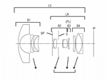 Canon Patent Application: Canon Mirrorless 8-15mm Fisheye Zoom