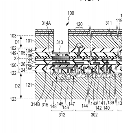 Canon Patent Application: Stacked Sensor