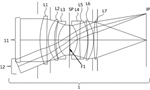 Canon Patent Application: Canon EF 50mm 1.4 with apodization filter