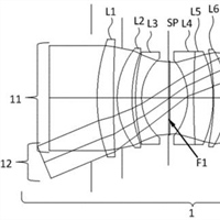 Canon Patent Application: Canon EF 50mm 1.4 with apodization filter