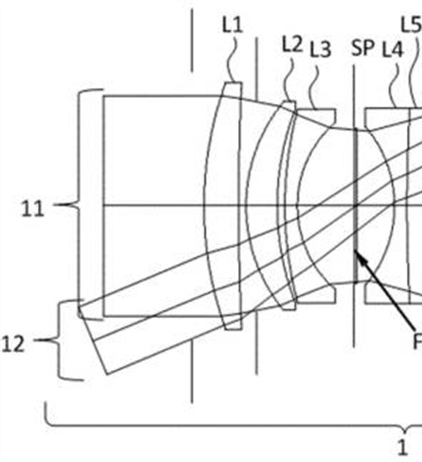 Canon Patent Application: Canon EF 50mm 1.4 with apodization filter