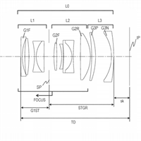 Canon Patent Application: Canon RF 50mm F1.8, RF 28mm 1.8