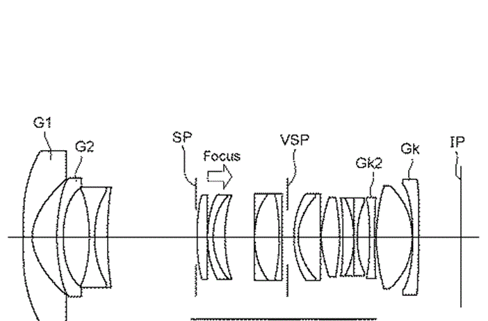 Canon Patent Application: Canon RF 15-35 2.8,17-70 3.5-5.6