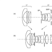 Canon Patent Application: Canon RF 15-35 F4.0, Canon RF 16-35 F4.0