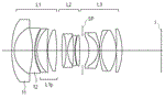 Canon Patent Application: Canon EF fast primes