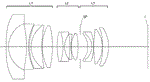 Canon Patent Applications: More Canon EF fast primes