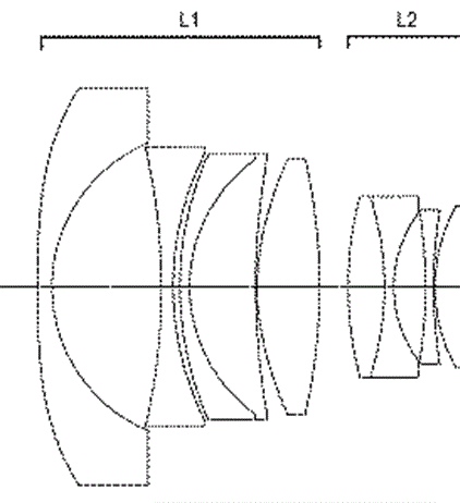 Canon Patent Applications: More Canon EF fast primes