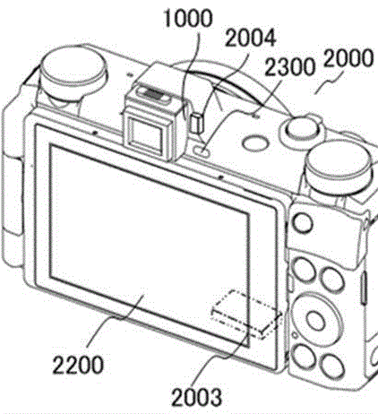 Canon Patent Application: Telescoping EVF