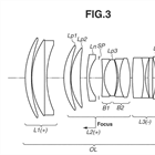 Canon Patent Application: Canon RF 100 1.4 and RF 135 1.8