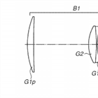 Canon Patent Application: Canon RF Super telephotos