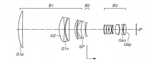 Canon Patent Application: Canon RF Super telephotos