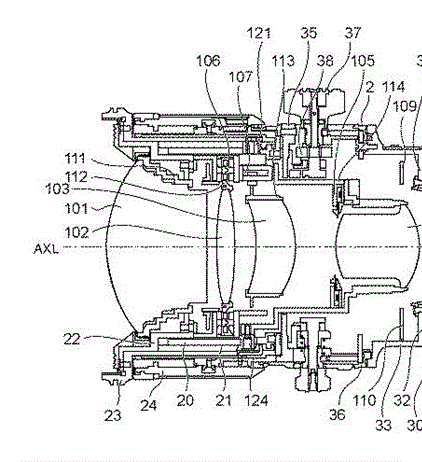 Canon Patent Application: Image Stabilization on Tilt-shit lenses